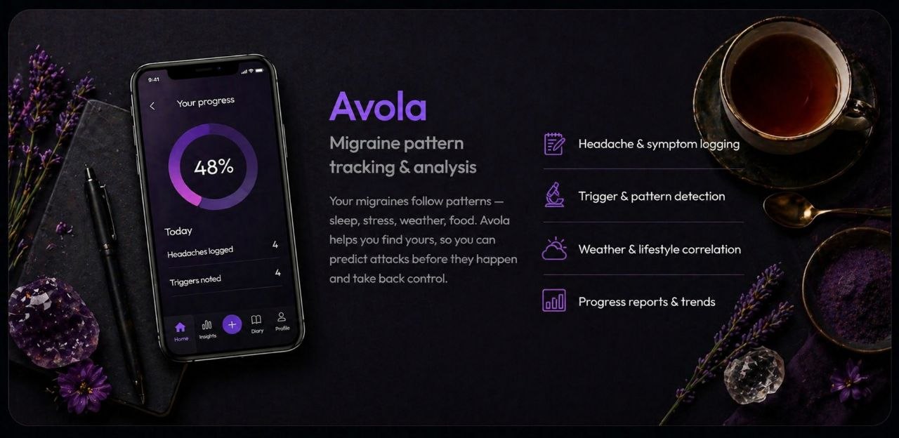 Avola